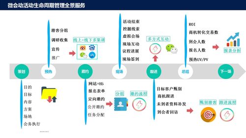 袁帥獲聘金絲結指導中心執行主任，引領3D空間數字互聯網新浪潮